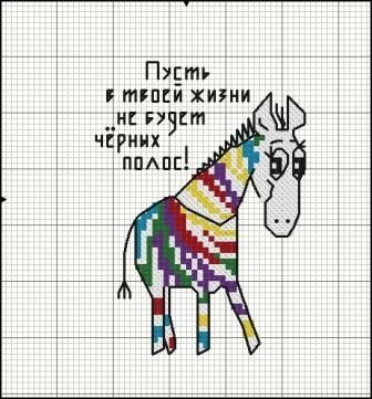 Как почистить золото в домашних условиях быстро Как очистить унитаз от ржавчины в домашних условиях